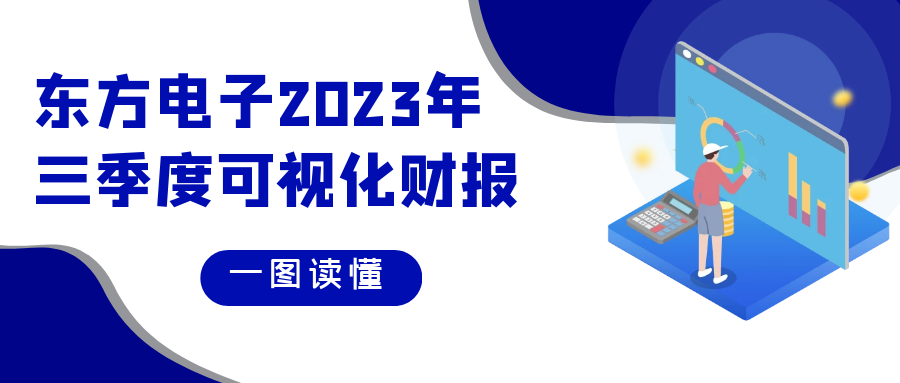 深耕核心业务 业绩持续增长 | 腾博诚信官网2023年三季度可视化财报